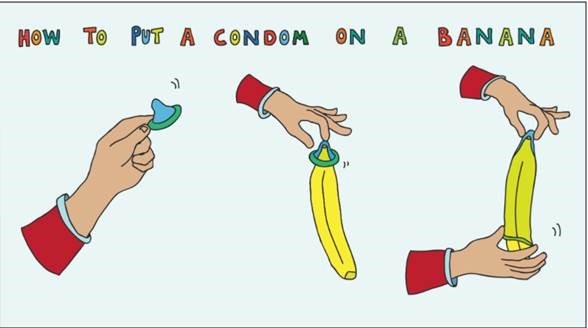 Jak Nasadit Kondom